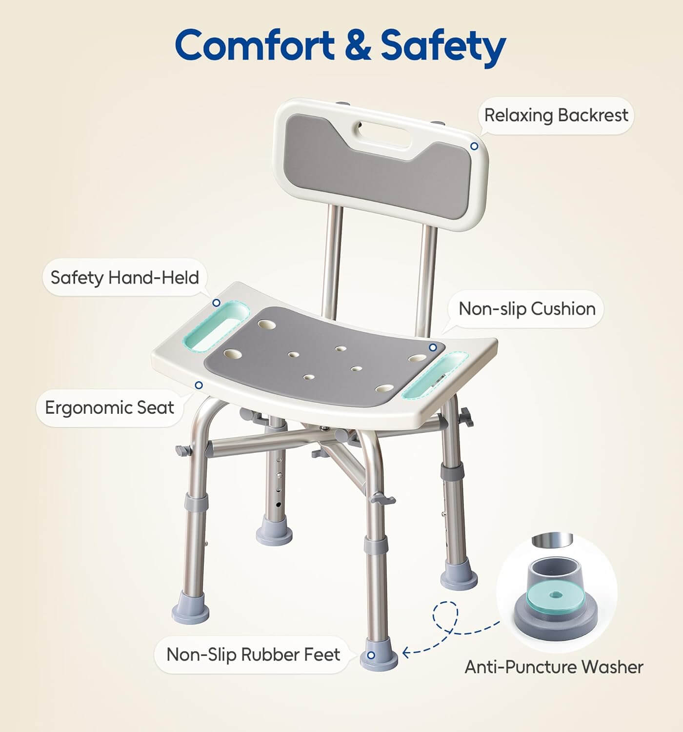 Medical bath chair with features labeled on a beige background